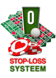 stop loss systeem